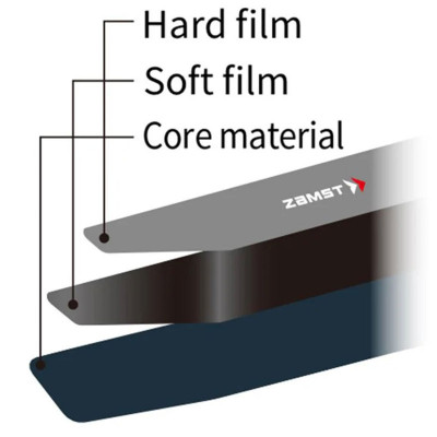 Περικάρπιο Zamst Filmista με ειδικό σχεδιασμό τριών στρωμάτων για άριστη εφαρμογή και προστασία του καρπού από τραυματισμούς